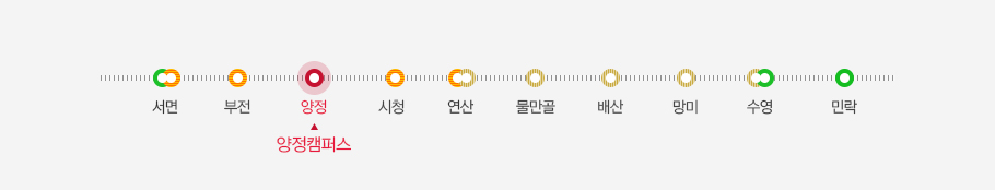 동서대학교 양정캠퍼스 지하철 이용방법으로 자세한 설명은 지하철 노선도 참고